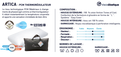 Pour la fraicheur de vos nuits d'été, l'OREILLER ARTICA 